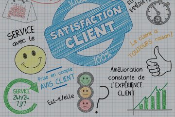 Créez un programme de fidélité attractif pour votre spa